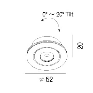 ขนาดโคม mini led 3w